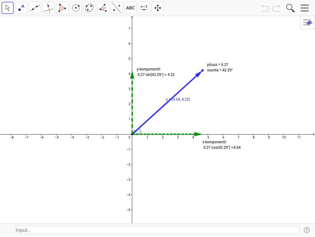 Vektorien komponentit fyysikoille – GeoGebra