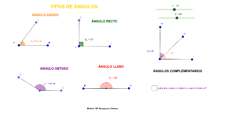 TIPOS DE ÁNGULOS – GeoGebra