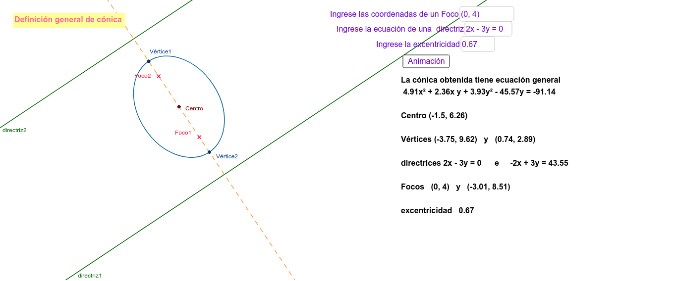 GeoGebra Applet