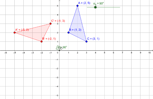 Rotations in the Coordinate Plane – GeoGebra