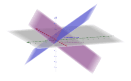 Analytische Geometrie