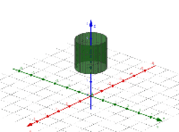 Parametrización de superficies