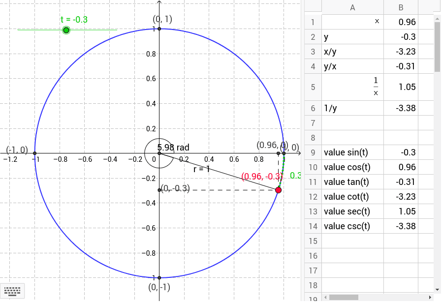 GeoGebra Applet