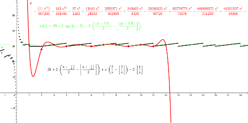Formula for number of days in each month geogebra