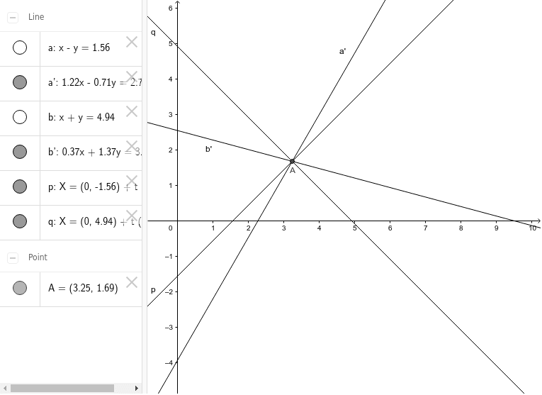 GeoGebra Applet