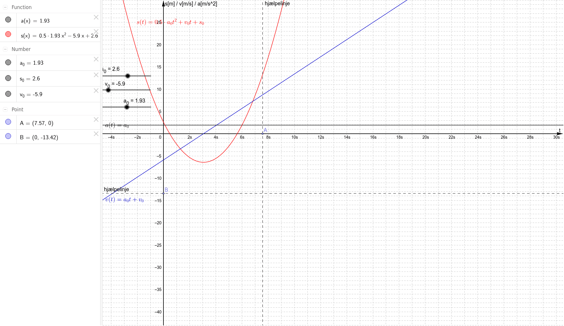 GeoGebra Applet