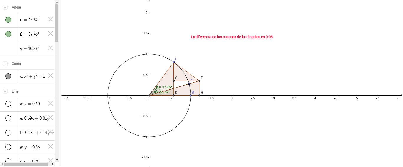 GeoGebra Applet