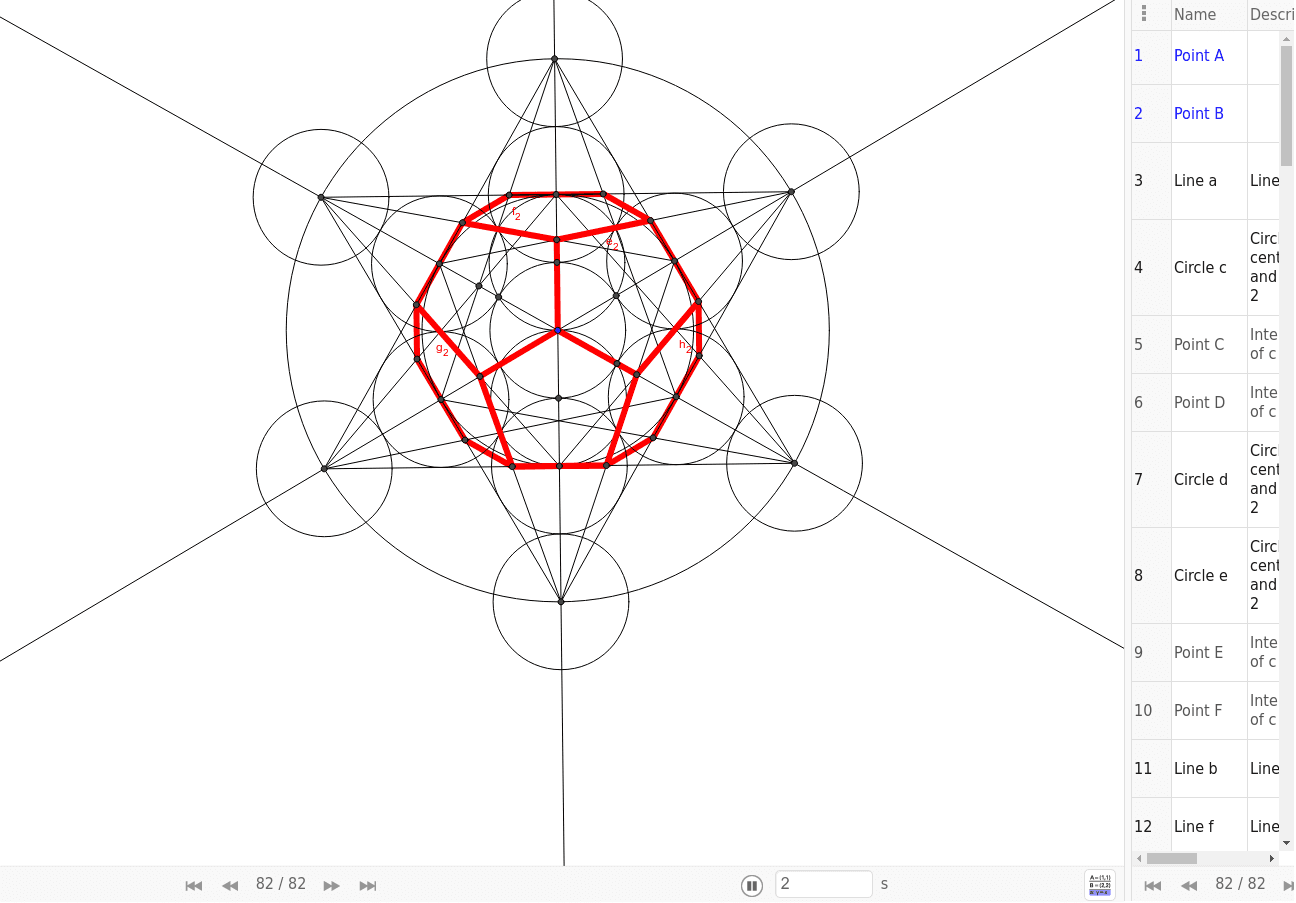 Dibujo del dodecaedro – GeoGebra