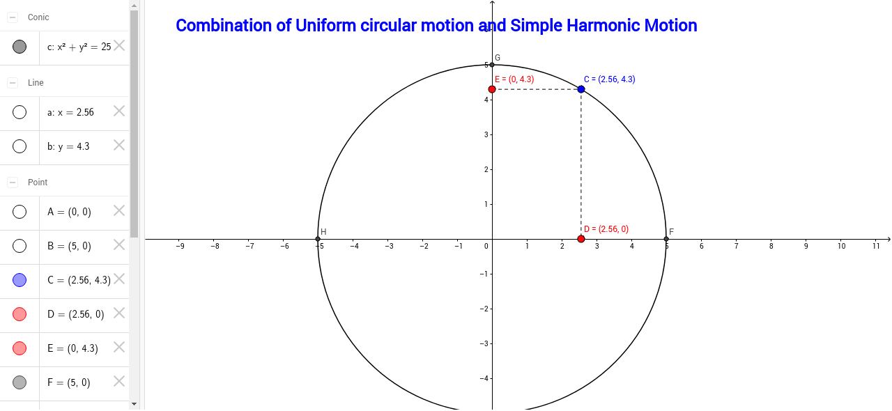 GeoGebra Applet