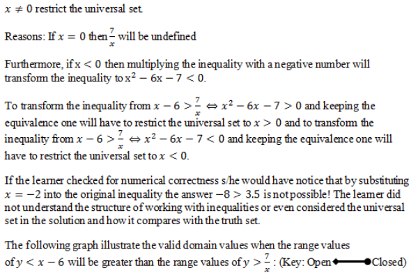 Why is it a mistake?