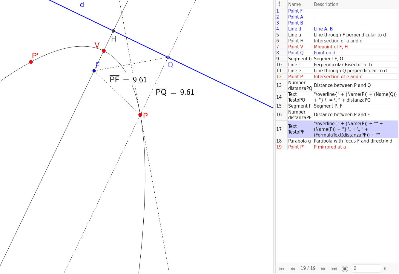 GeoGebra Applet