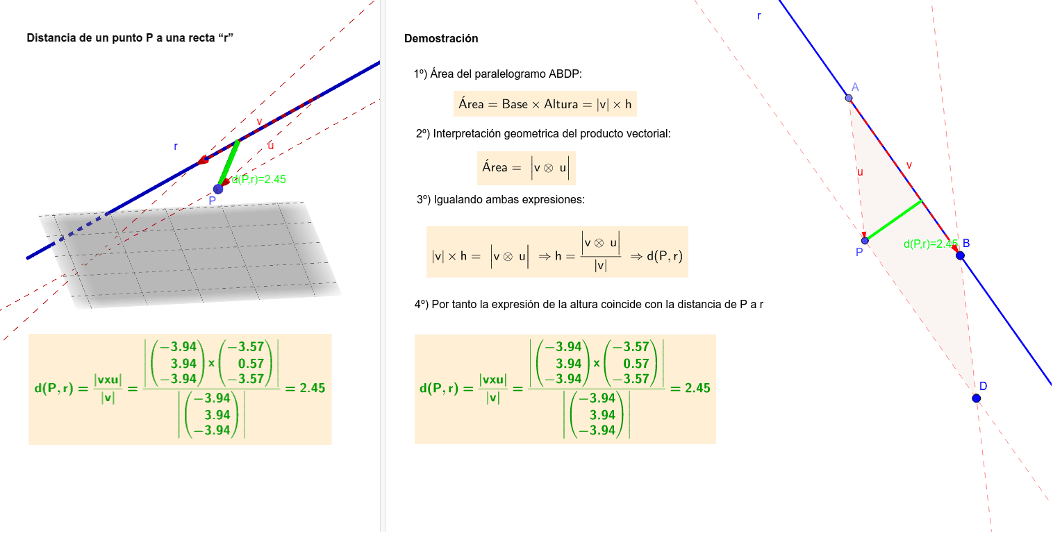 Distancia de un punto a una