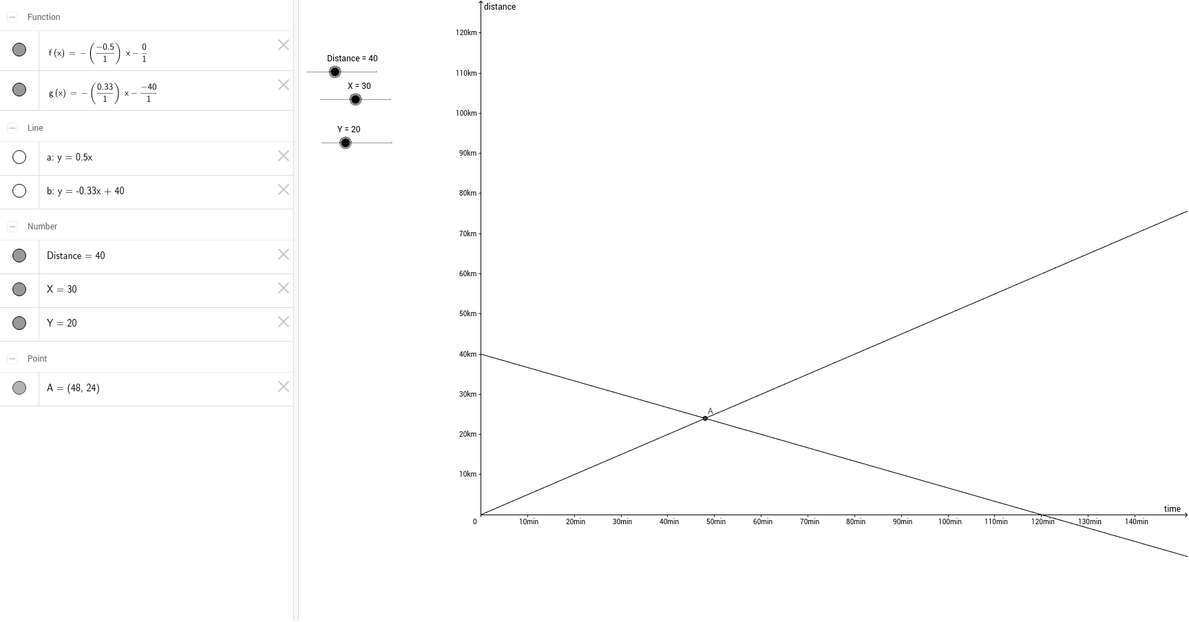 GeoGebra Applet