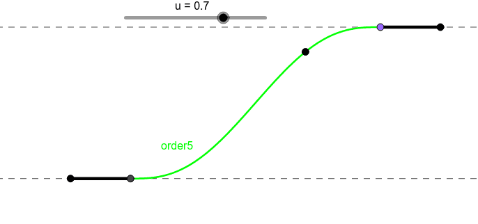 The curve with order 5 will be continuous for velocity and for acceleration