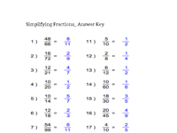Simplifying Fractions_Answer Key.pdf