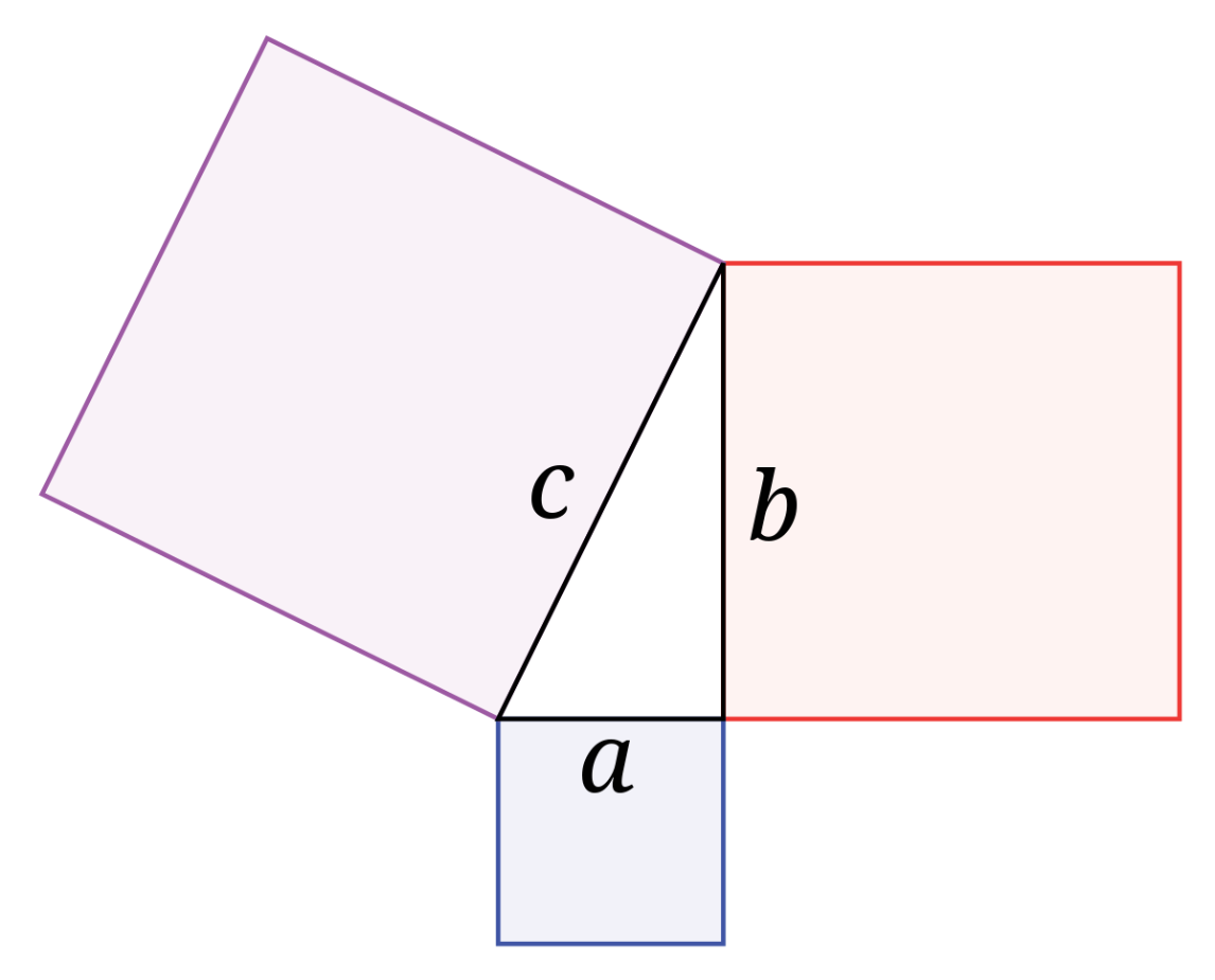 Pythagorean Theorem 