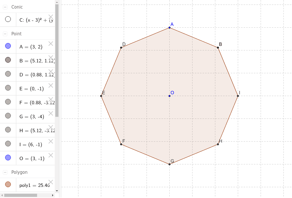 Octogone régulier GeoGebra