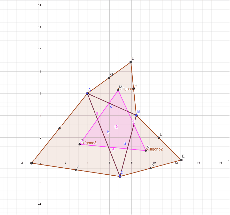 Si en un triangle ABC es construeixen triangles equilàters exteriors sobre els seus costats, els baricentres d'aquests triangles equilàters determinen un triangle equilàter (OMN) conegut com triangle de Napoleó exterior.