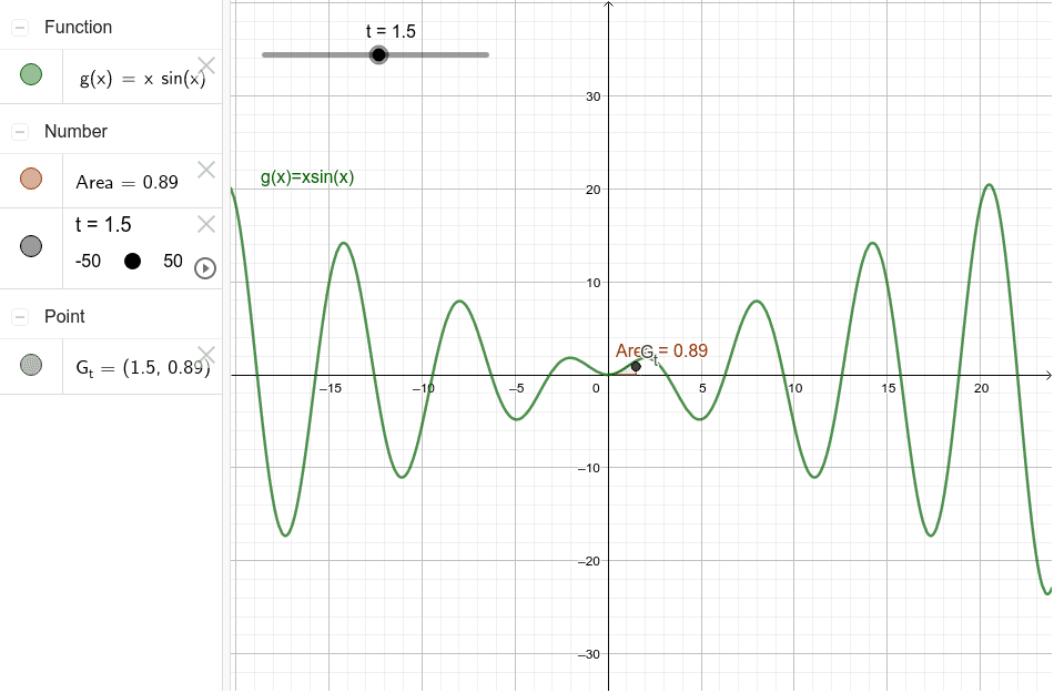 GeoGebra Applet