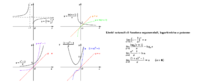 Limiti notevoli di funzioni esponenziali, logaritmiche e potenze.pdf