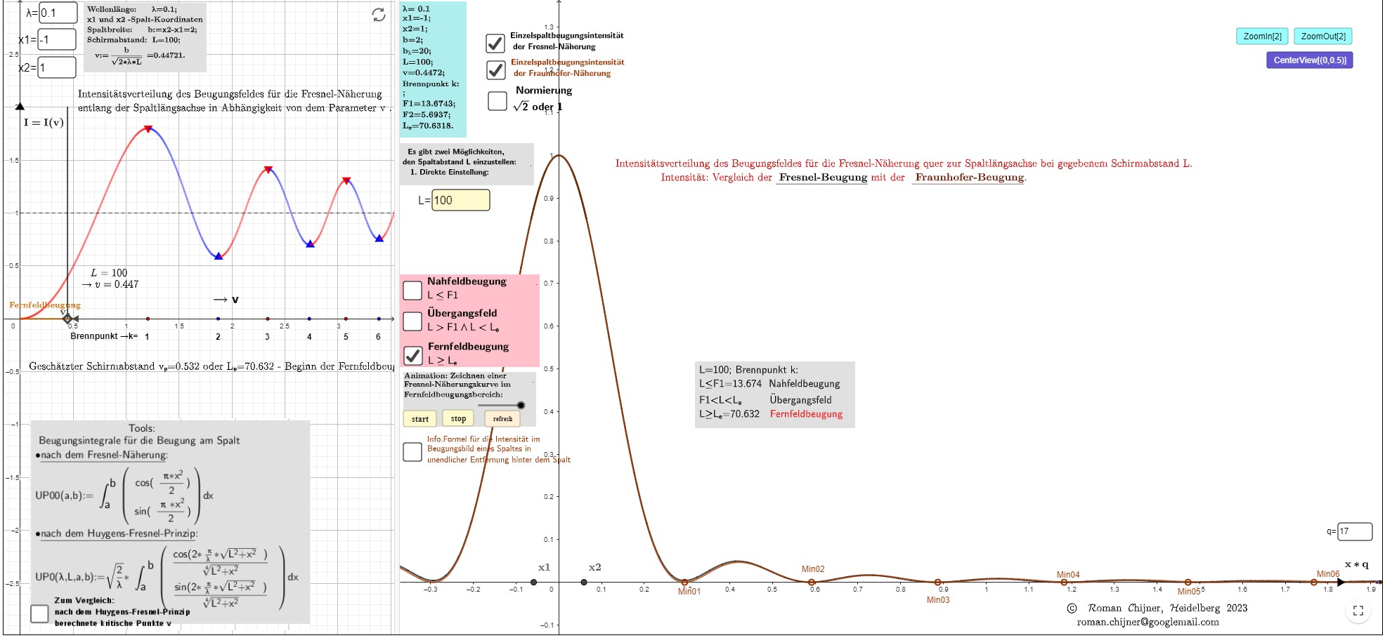 5. Der Fernfeldfall ist die Fraunhofersche Parallelstrahlbeugung. Die Intensitätsverteilungskurve der Fresnel-Approximation und der Fraunhofer-Approximation fallen natürlich zusammen.