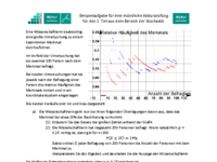 BeispielAbitTeil1StochastikBefragung.pdf