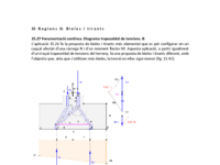 15.27 Fonamentació contínua. Diagrama trapezoïdal de tensions. B.pdf