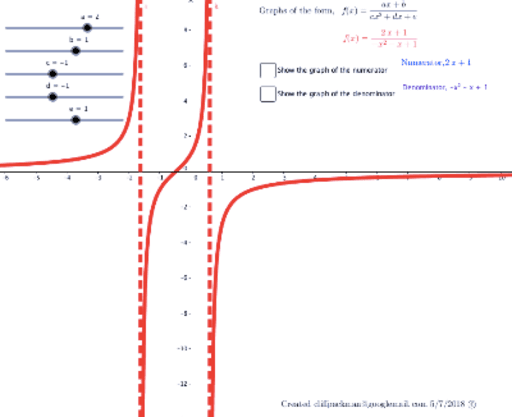 洋書 Iteration of Rational Functions Beardon material-kmachkgy-thumb@l.png