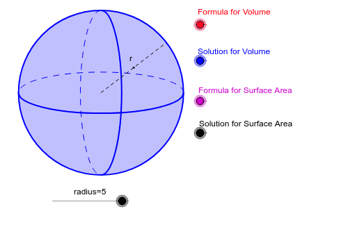Surface areas of a sphere online