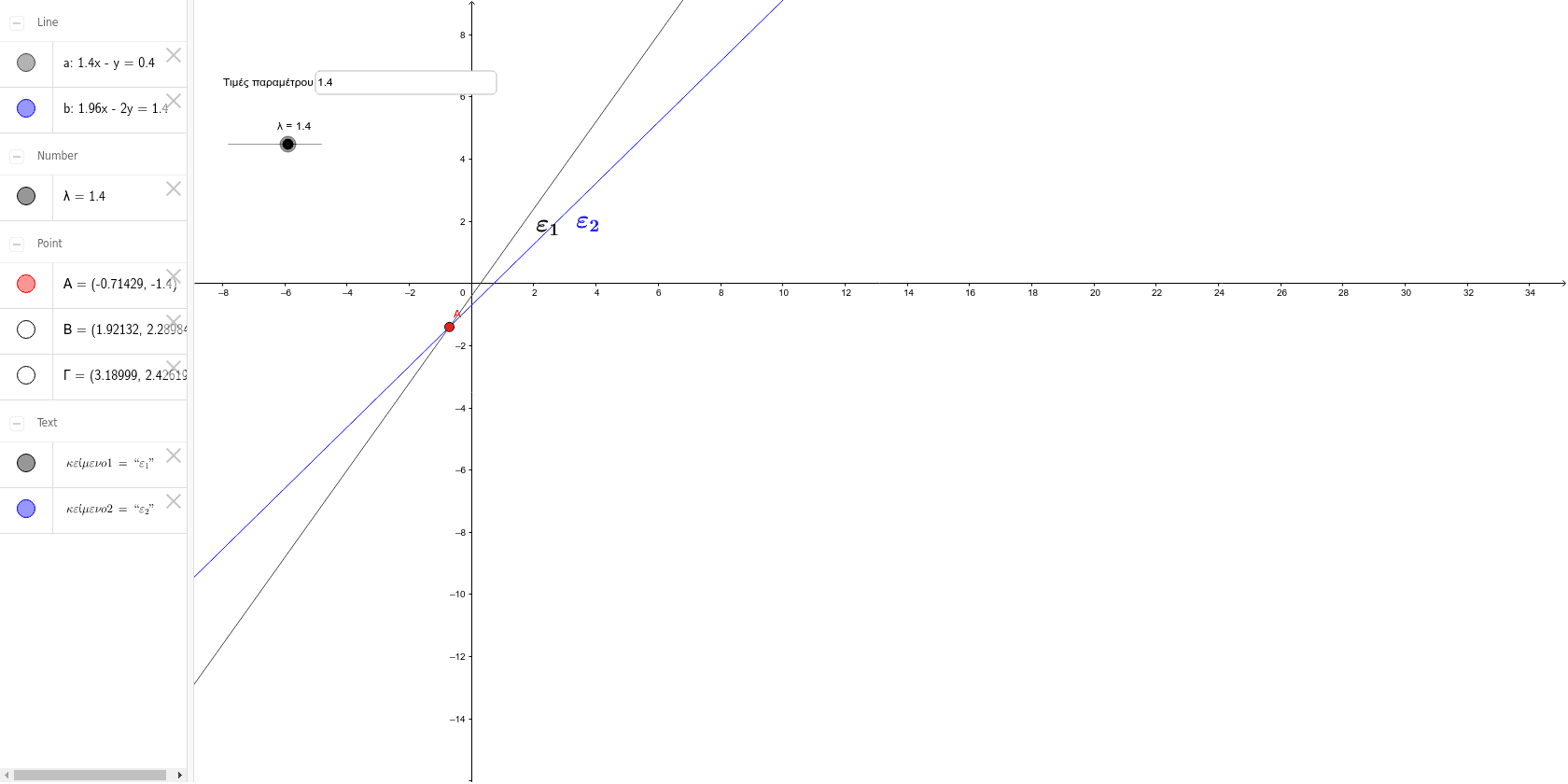 GeoGebra Applet