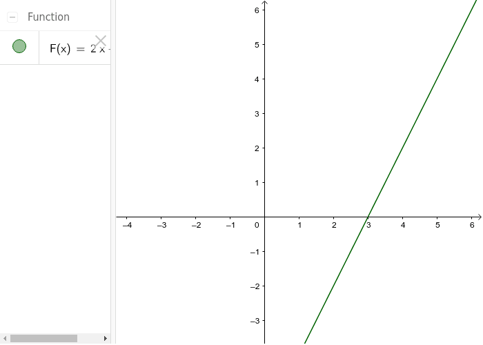 f-x-2x-3-3-geogebra
