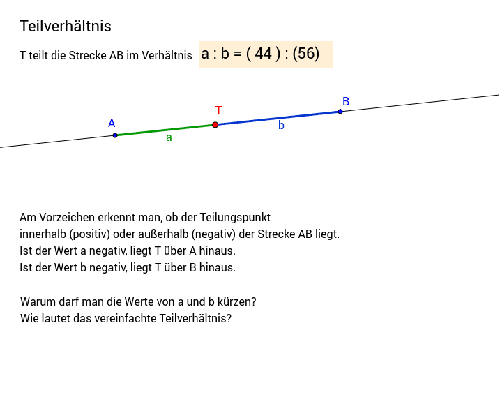 GeoGebra Applet