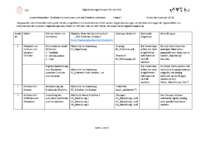 00_Konzeption Unterrichtseinheit Ortslinien.pdf