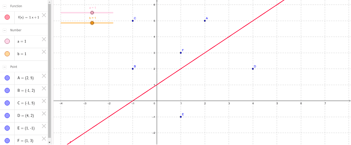 GeoGebra Applet