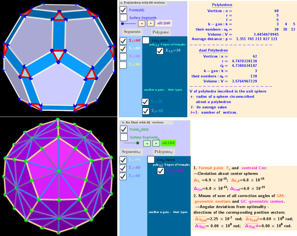 3. Properties of polyhedra