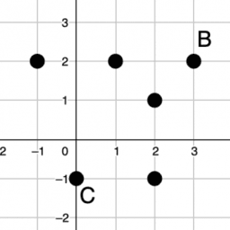 Coordinate Moves: IM 8.1.5