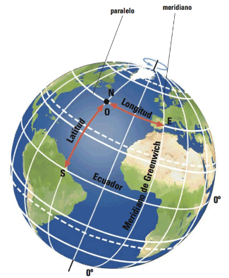 [size=100]La latitud es la distancia angular entre la línea ecuatorial, y un punto determinado de la Tierra, medida a lo largo del meridiano en el que se encuentra dicho punto.[/size]