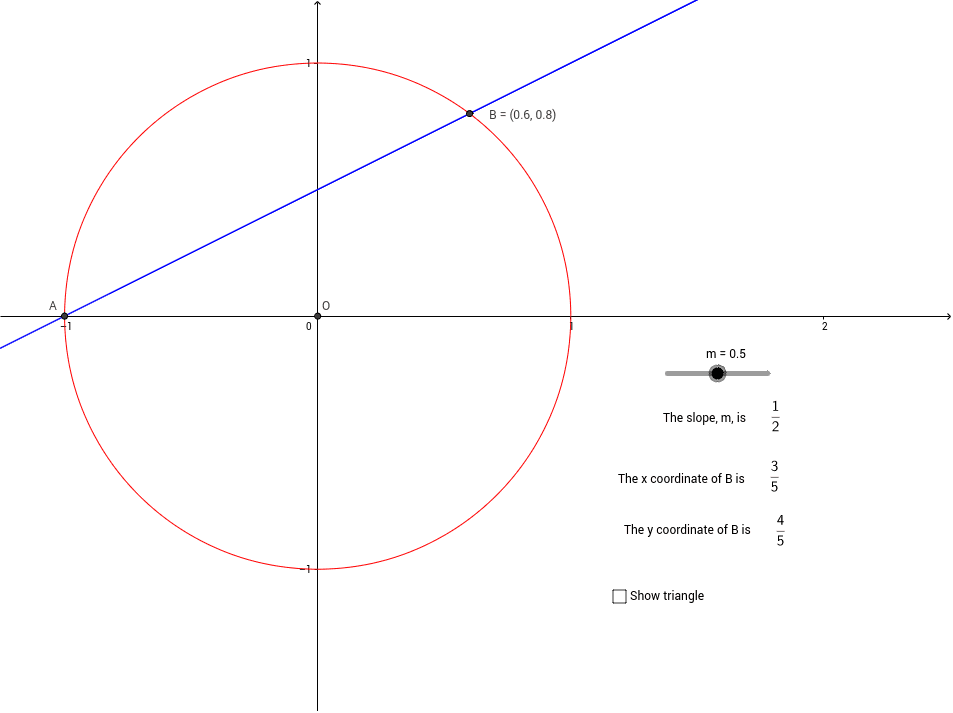 GeoGebra Applet