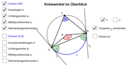 IMP 9 Geometrie