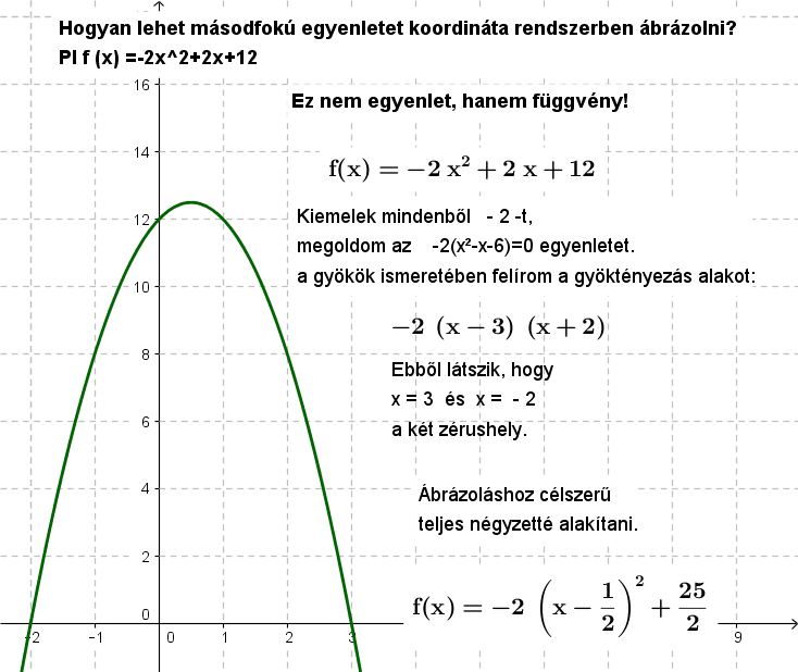 Egyenlet vagy függvény?