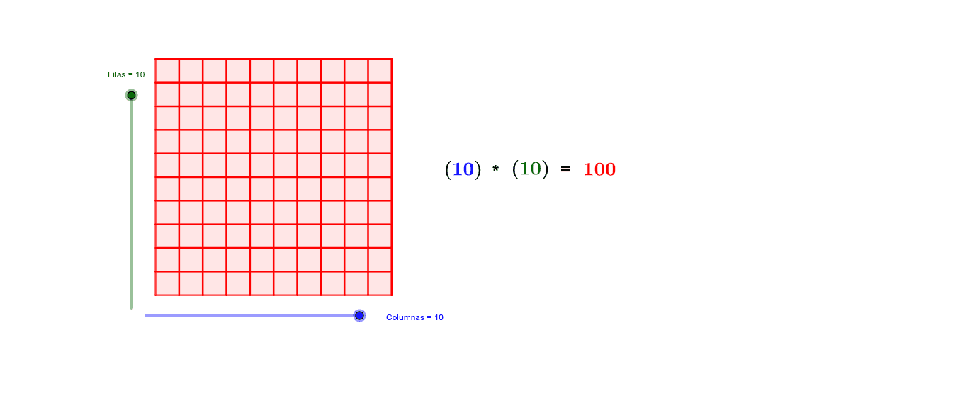 Multiplicación de Números Naturales GeoGebra