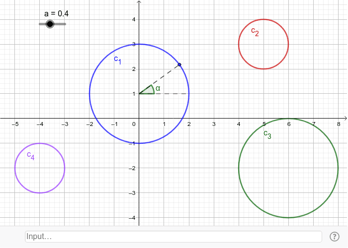 SU OGNUNA DELLE CIRCONFERENZE METTI UN PUNTO CHE RUOTI SU DI ESSA USANDO IL PARAMETRO a.