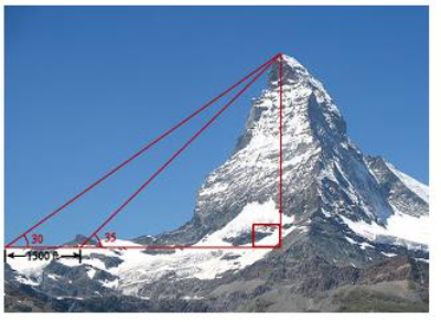 [justify][size=150]Trigonometri juga digunakan dalam oseanografi dalam menghitung ketinggian gelombang air laut[/size][/justify]