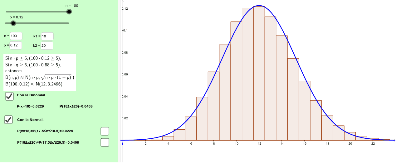 Relación entre la Distribución Binomial y la Normal. – GeoGebra