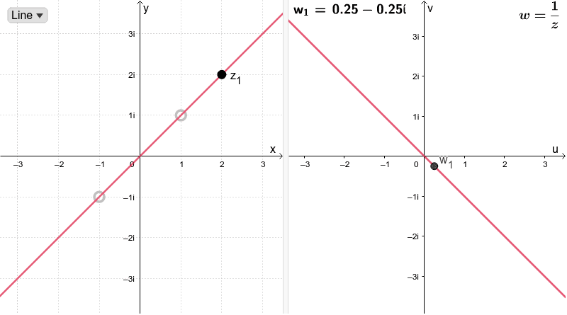 Complex Analysis