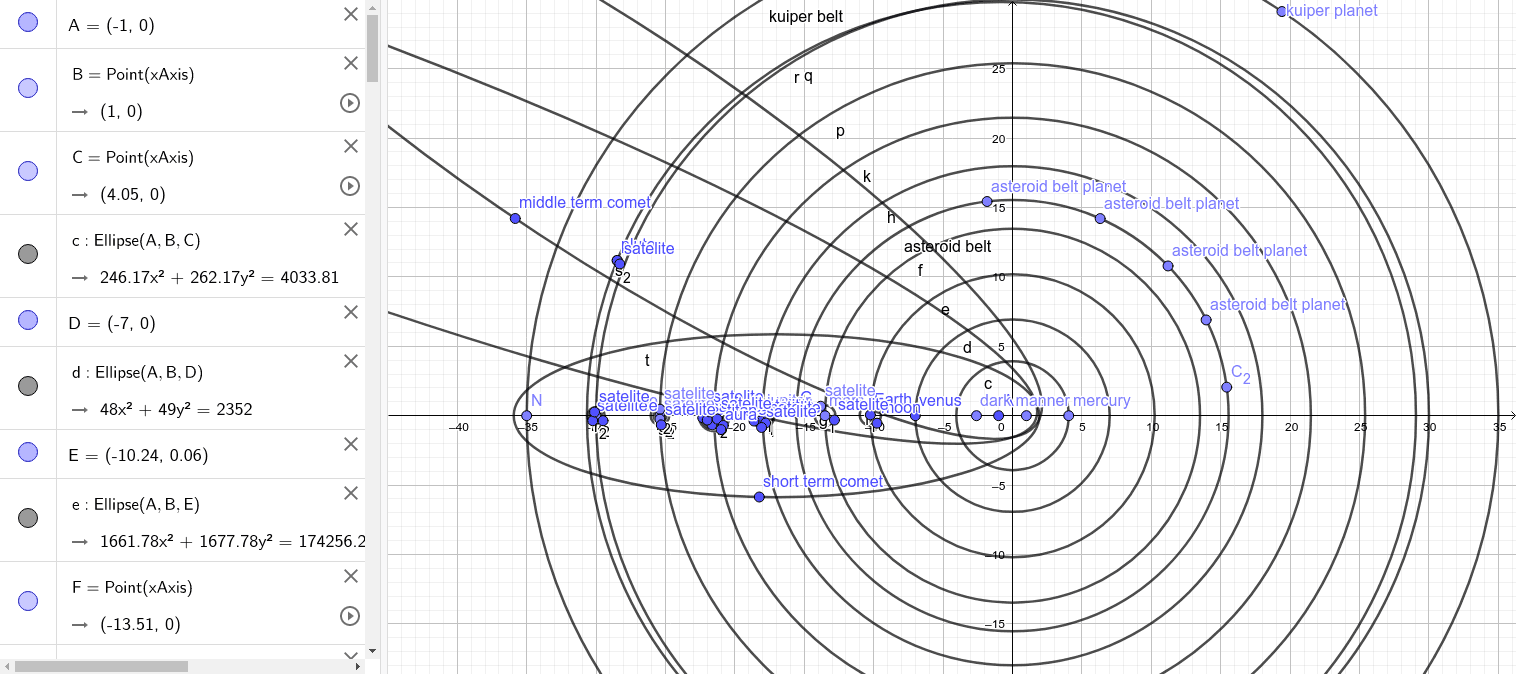 solar system – GeoGebra