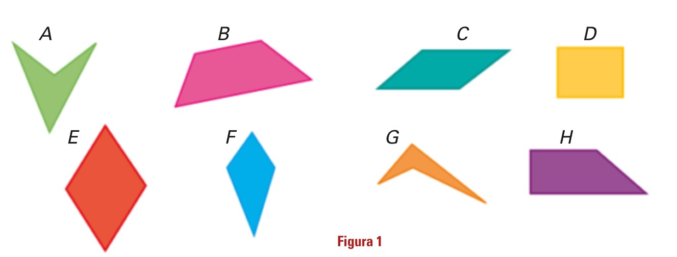 Observa a figura 1. (Imagem retirada do manual Matemática 7 - Porto Editora)