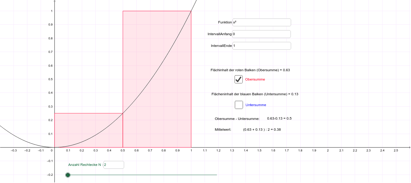 GeoGebra Applet