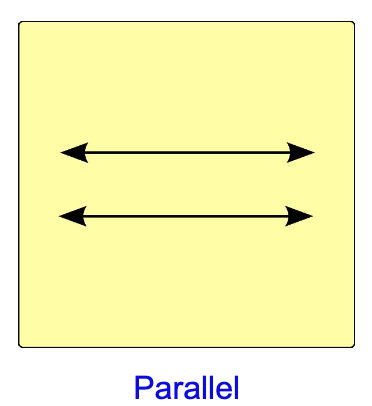 Use the following pictures as notes to answer questions on the tasks.