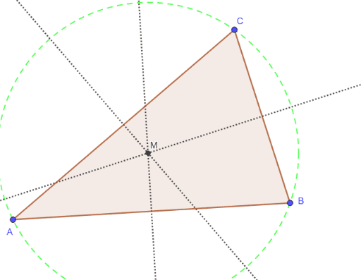 Mathematik zum Anfassen (c't 23/18) – GeoGebra